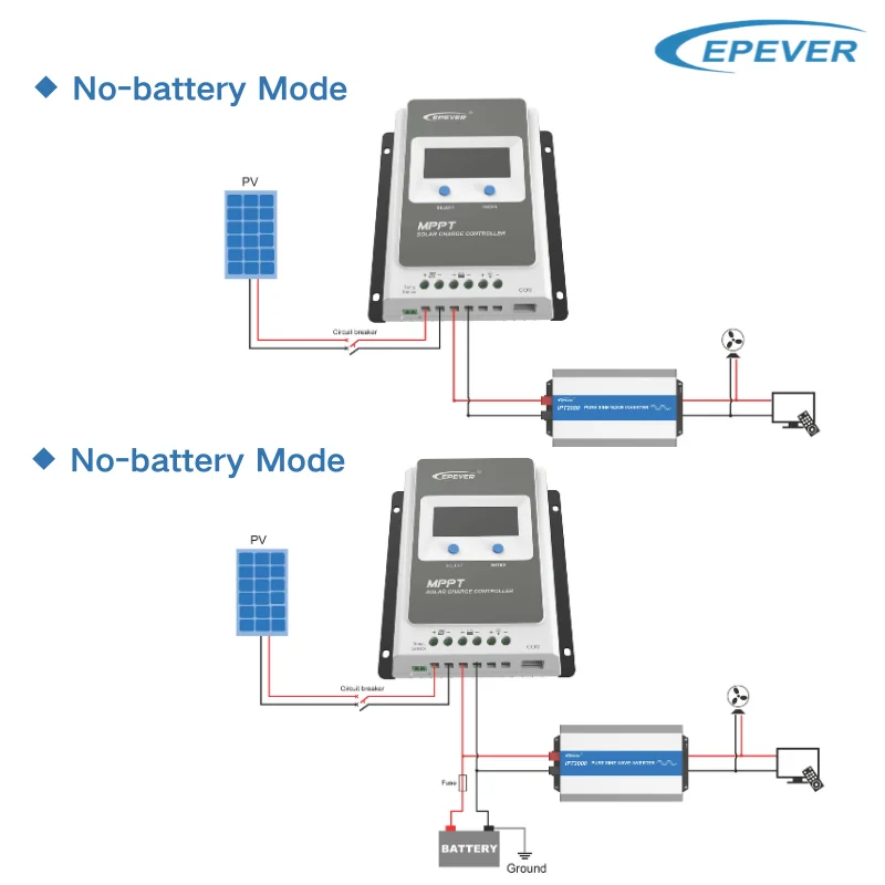 Epever off the grid Solar Tracking Storage Control Solar Charge Controller 12v 24v 30a