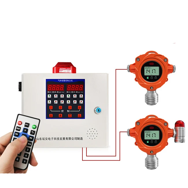Cheaps Wholesale Liquefied gas gas ammonia detector alarm fixed industrial detector