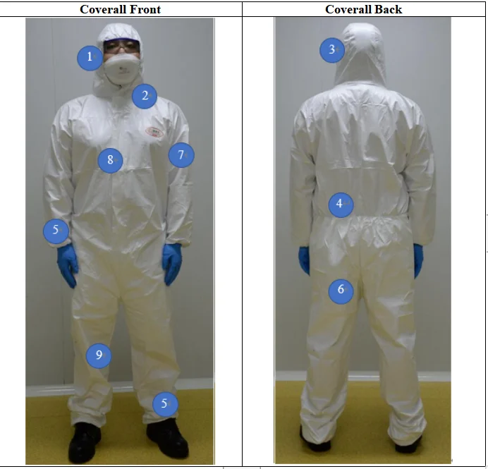 Fabric strength tear and puncture resistance High visible protective coverall road crews &Civil protection using type 5/6