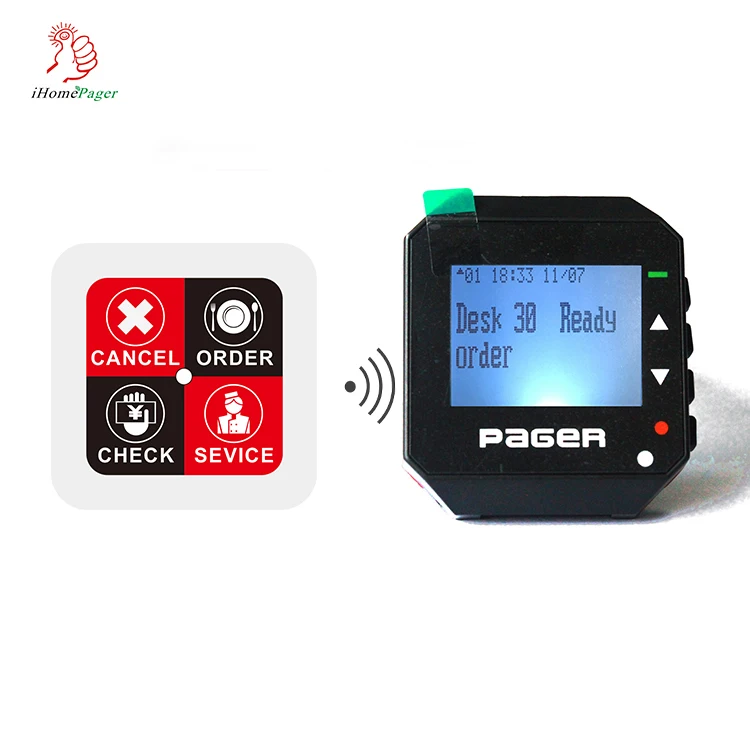 Поставки услуг, вызовы, информация о мониторе, программное обеспечение, беспроводная кнопка обслуживания Poscag