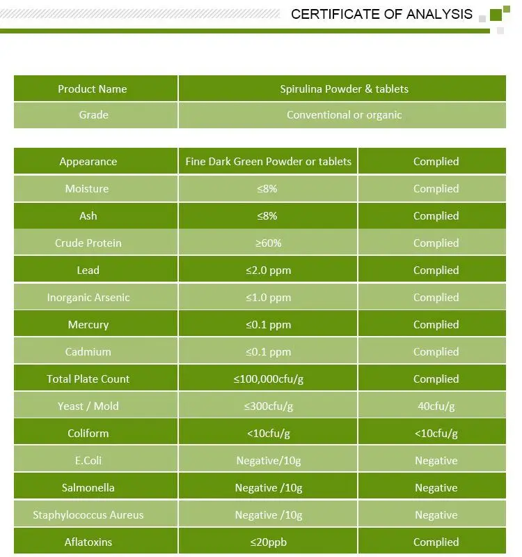 Bulk pure protein extract powder organic Spirulina Spirulina color