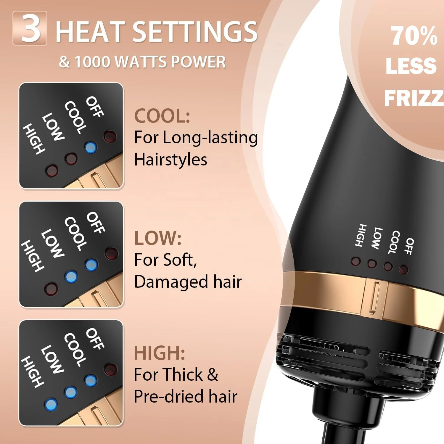 4 In 1 High speed Hair brush dryer