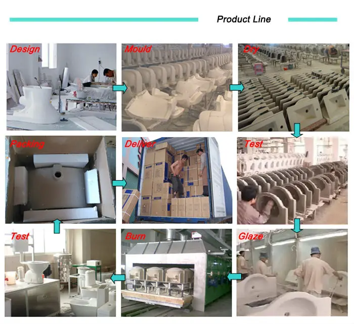 OVS cUPC North America Wholesale White Color Hotel Single Bowl Ceramic Washroom Kitchen Bathroom Cabinet With Sink