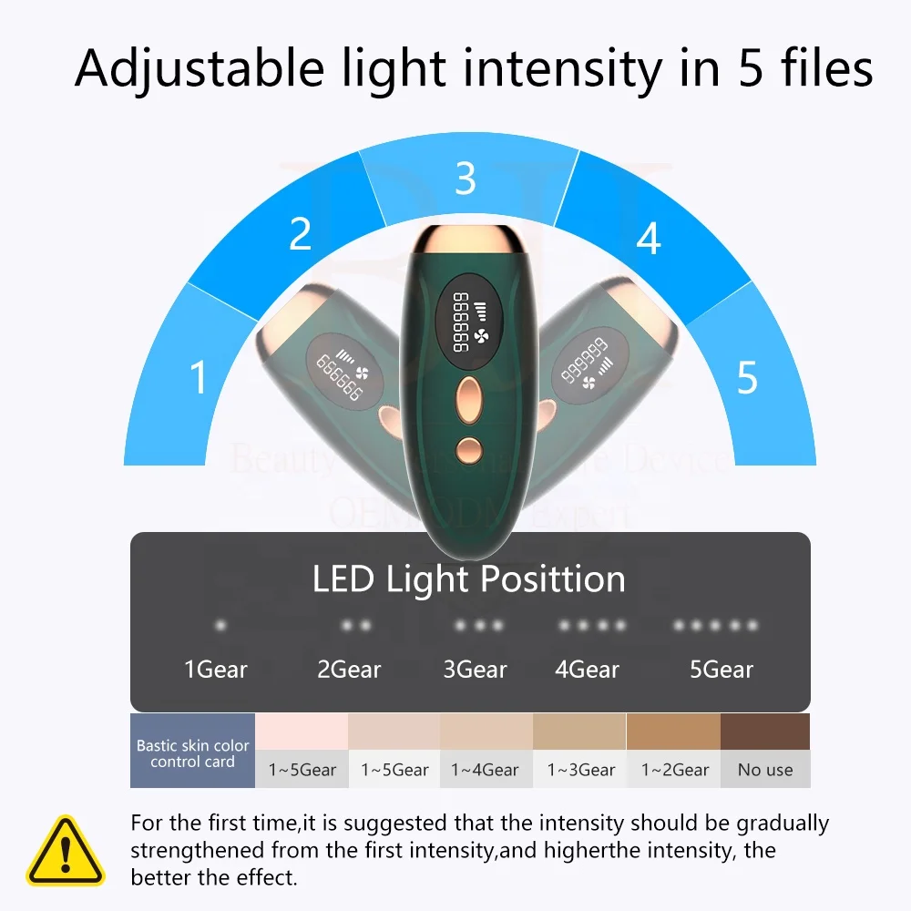 TMY002 Mini Epilator For Home Use