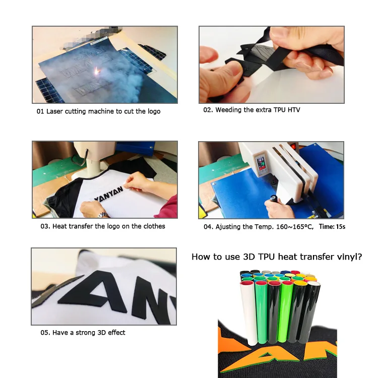 High quality flex white color 1mm 3D thick washable and durable leather sheets tpu vinyl for T-shirt