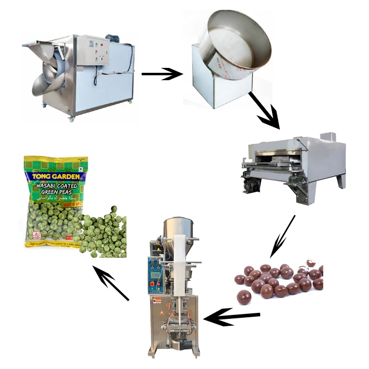 Industrial cashew nut fried snack coated green peas nuts making machinery production line