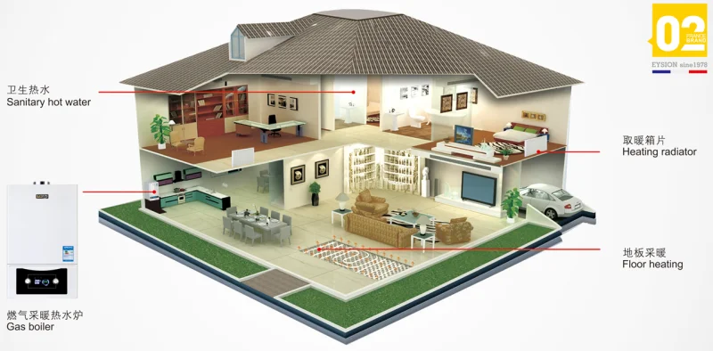 
Hot Selling Good Quality Household Water Heater Gas Wall-hung Boiler 