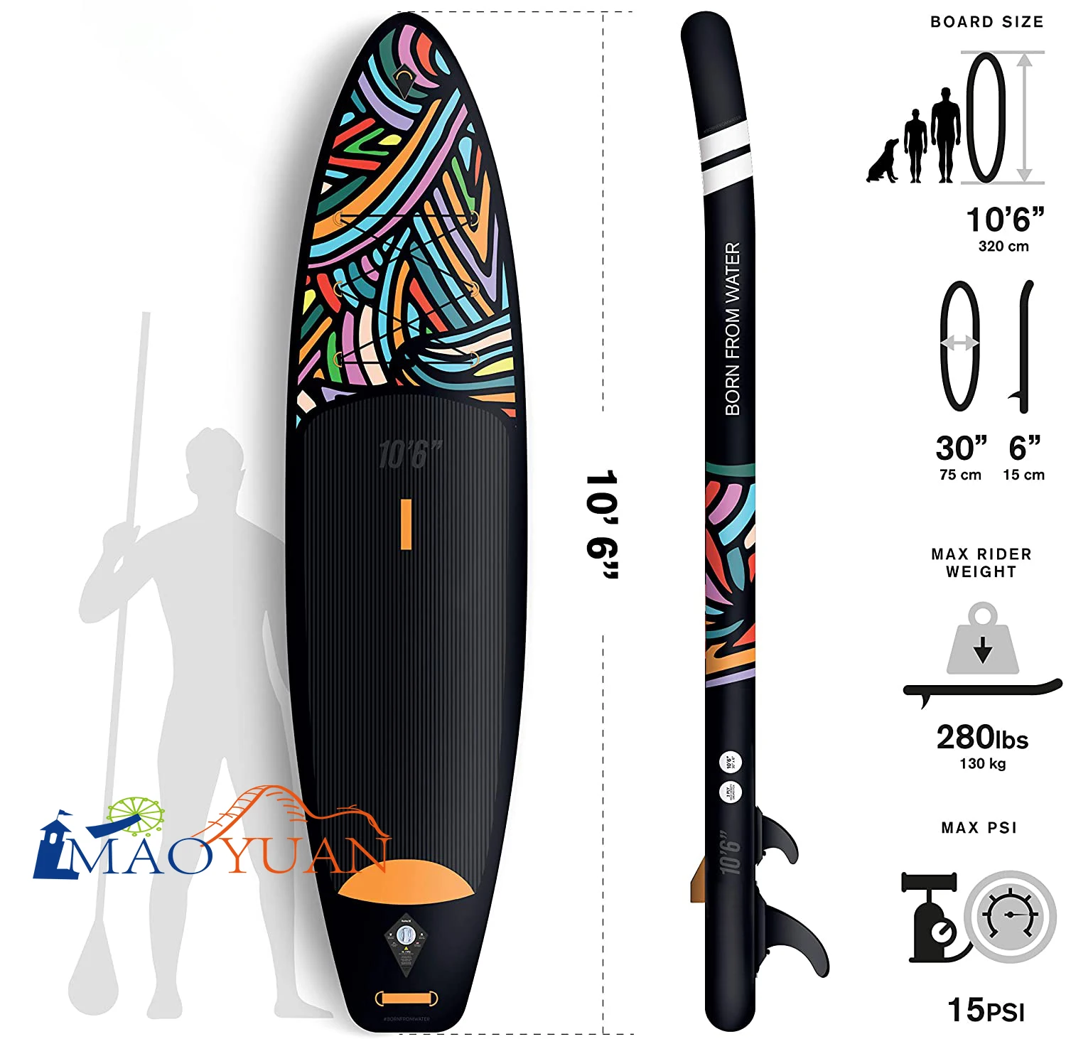
Fast Delivery Factory Drop Shipping Custom Sup Surf All Round Inflatable Isup stand up paddleboard 