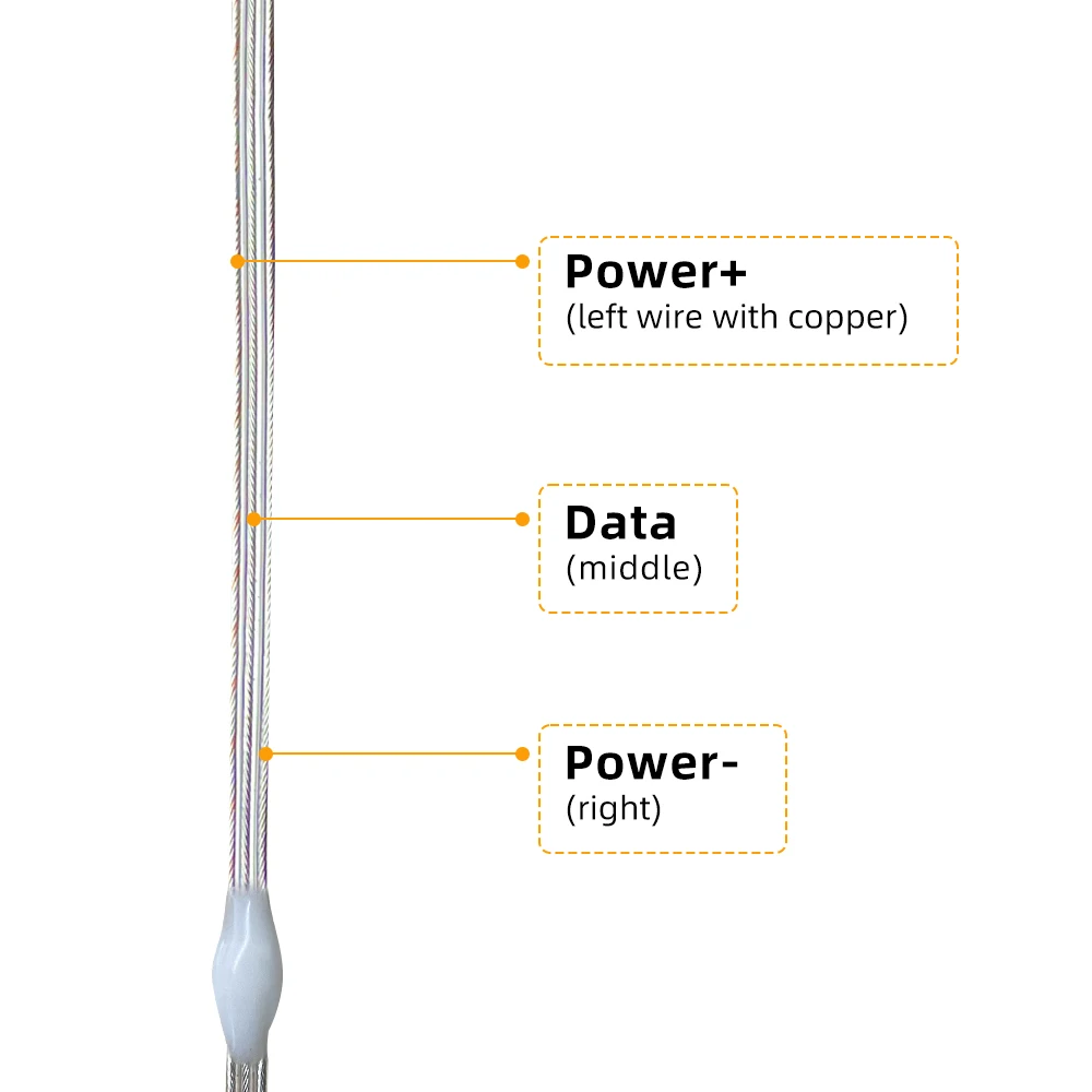 Pixel Light WS2812 Chasing RGB Color  PVC IC Addressable Outdoor DMX Smart Strip Fairy String led Pebble Lights Fairy Lights