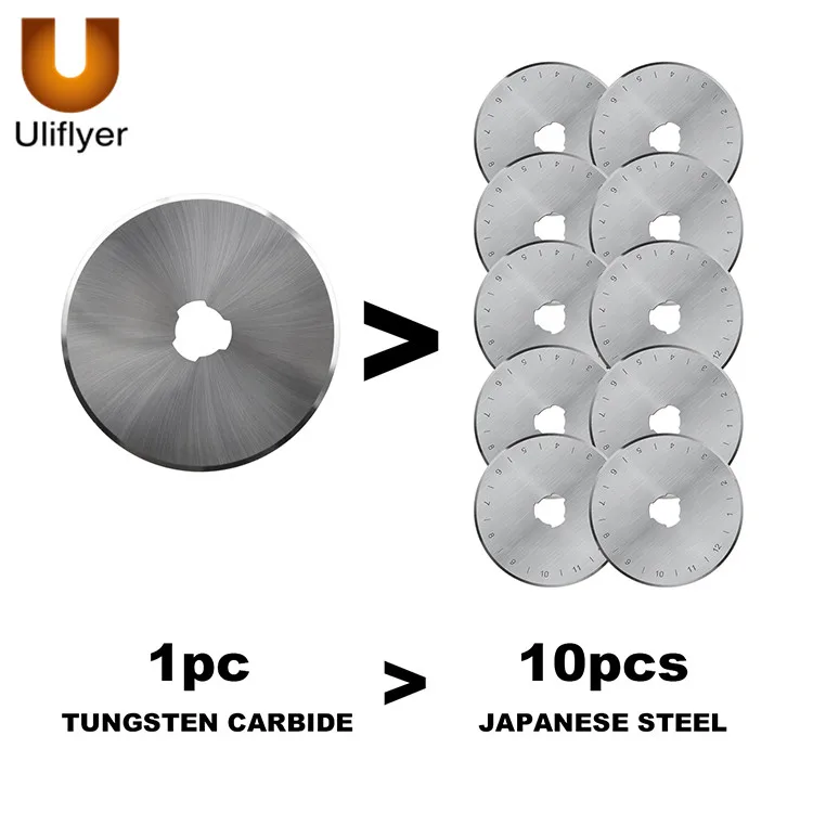 45mm Rotary Cutter Blade for Quilting