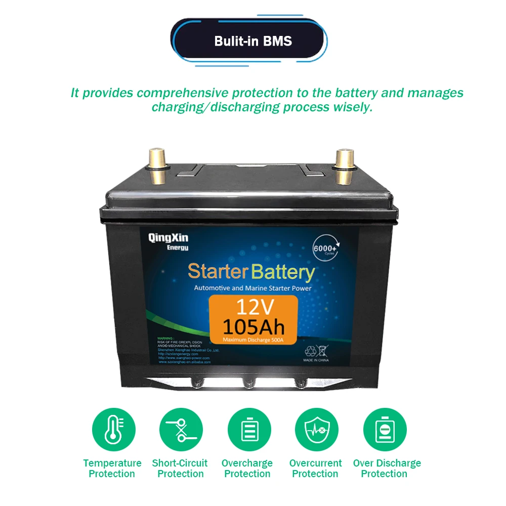 New Arrival Rechargeable Lithium Ion Batteries 12V 100Ah Lifepo4 Battery Starter Battery For Atuomotive and Marine