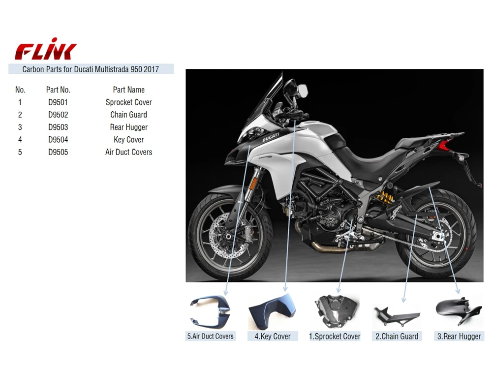100% Full Carbon Air Duct Covers Guard Cowl Farings for Ducati Multistrada 950 2017