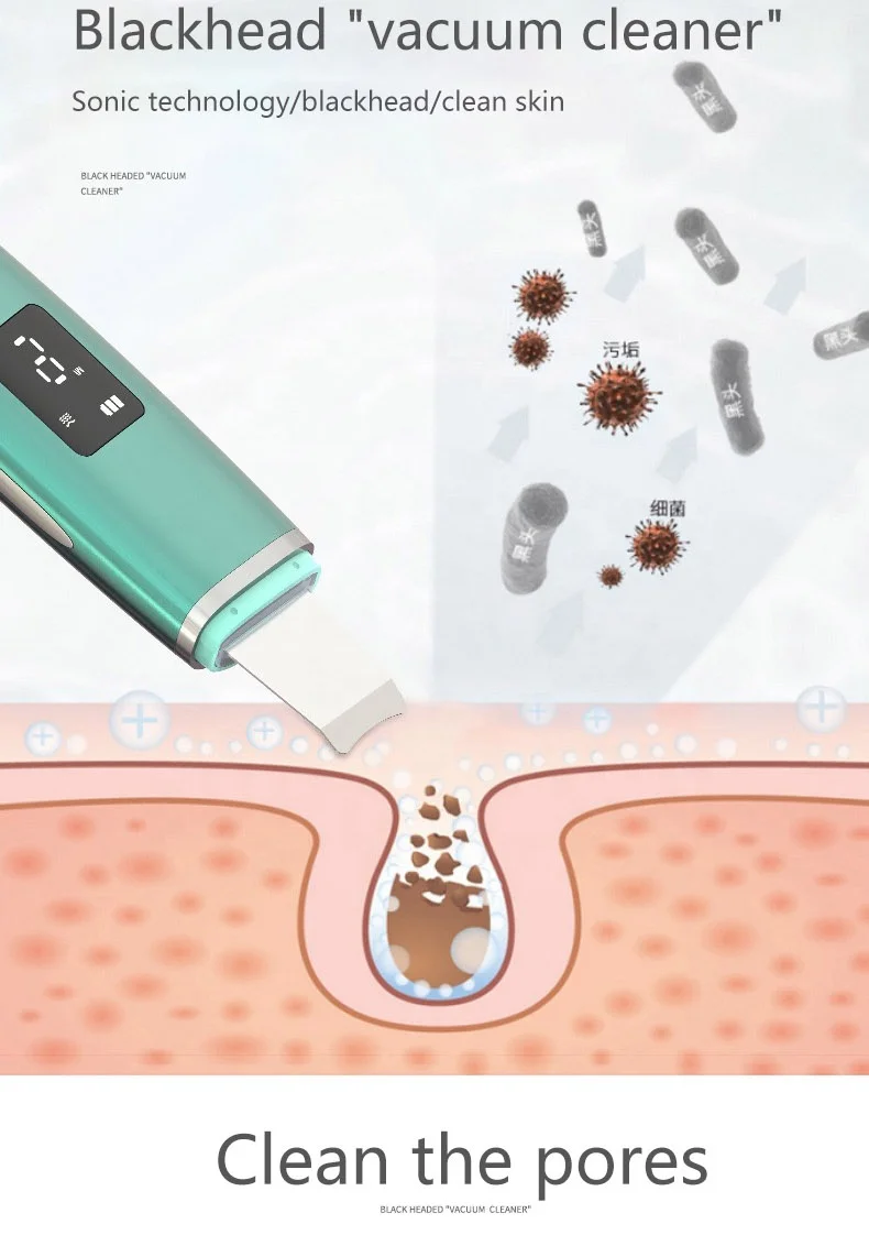 Geneo Facial Skin Scraper Microcurent Beauty Parlour Face Machine Ultrasonic Skin Scrubber For Whitening