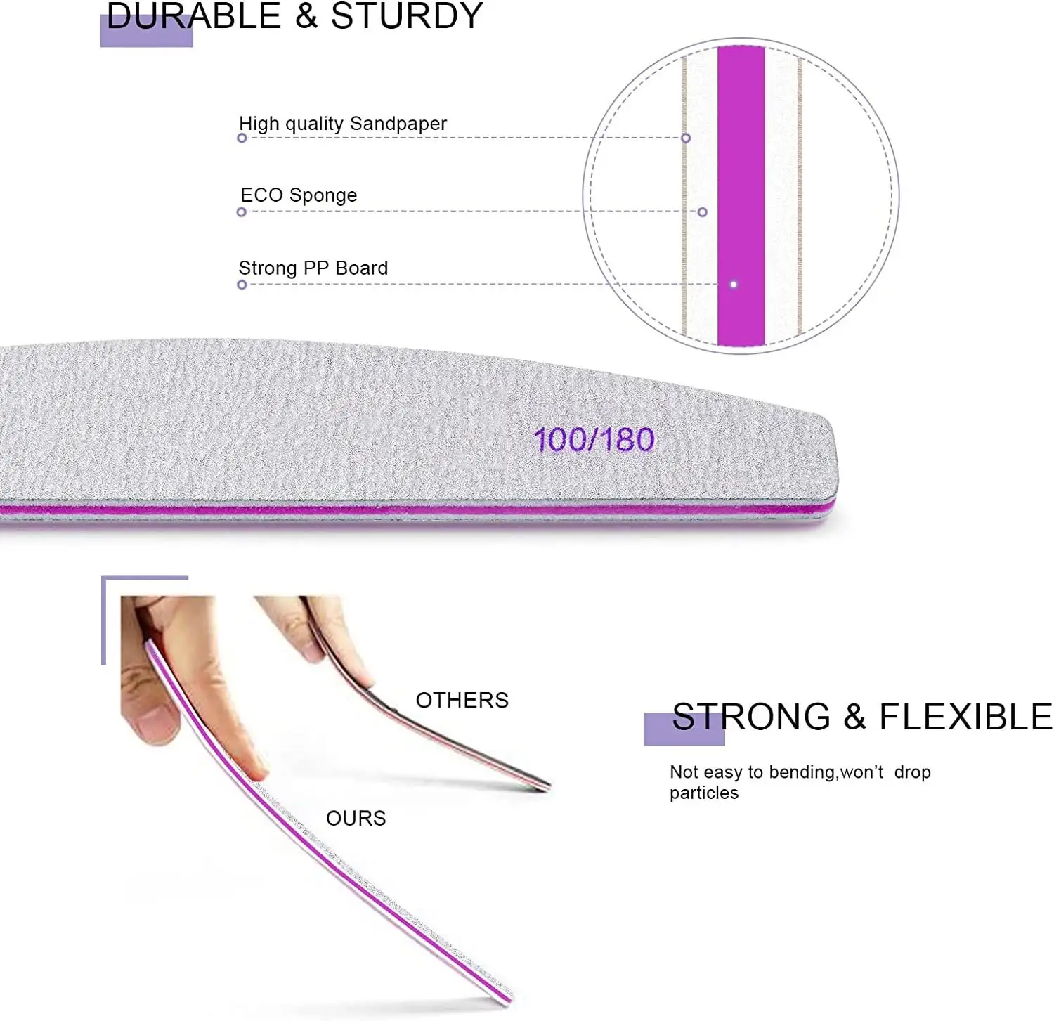 Nail File Professional Nail Files Reusable Double Sided Emery Board(100/180 Grit) Nail Styling Tools for Home and Salon