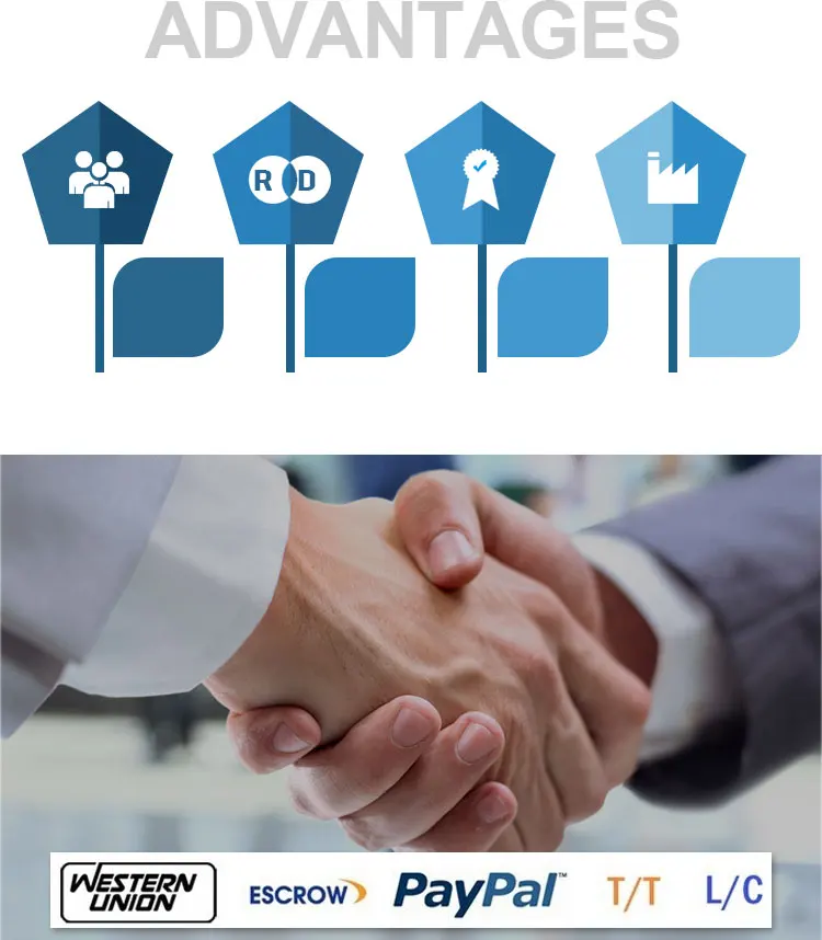 Advantage of company.jpg