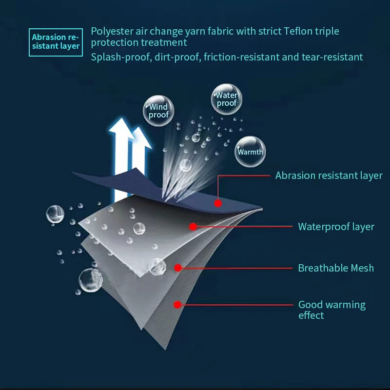 BD1960  Outdoor Waterproof Motor Biker  Clothing Riding Motorcycle armor Racing Suit Moto Jacket