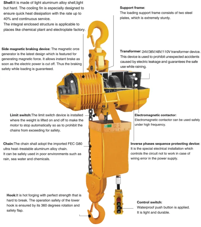 Tavol Vanbon good price 2 ton electric hoist working with 2t jib crane in workshop