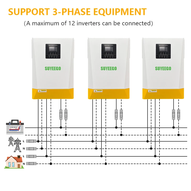 SUYEEGO 5.5kw Parallel Off Grid Pure Sine Wave Inverter Max 12 Units Dual Communication Port Hybrid Solar Inverter