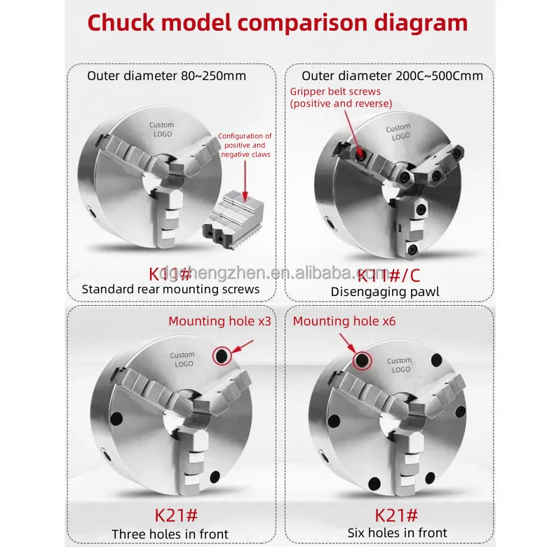K11-80 3-Jaw Self-Centering Lathe Chuck Manual & Hydraulic Power Steel Collet Chuck for Lathe Machine