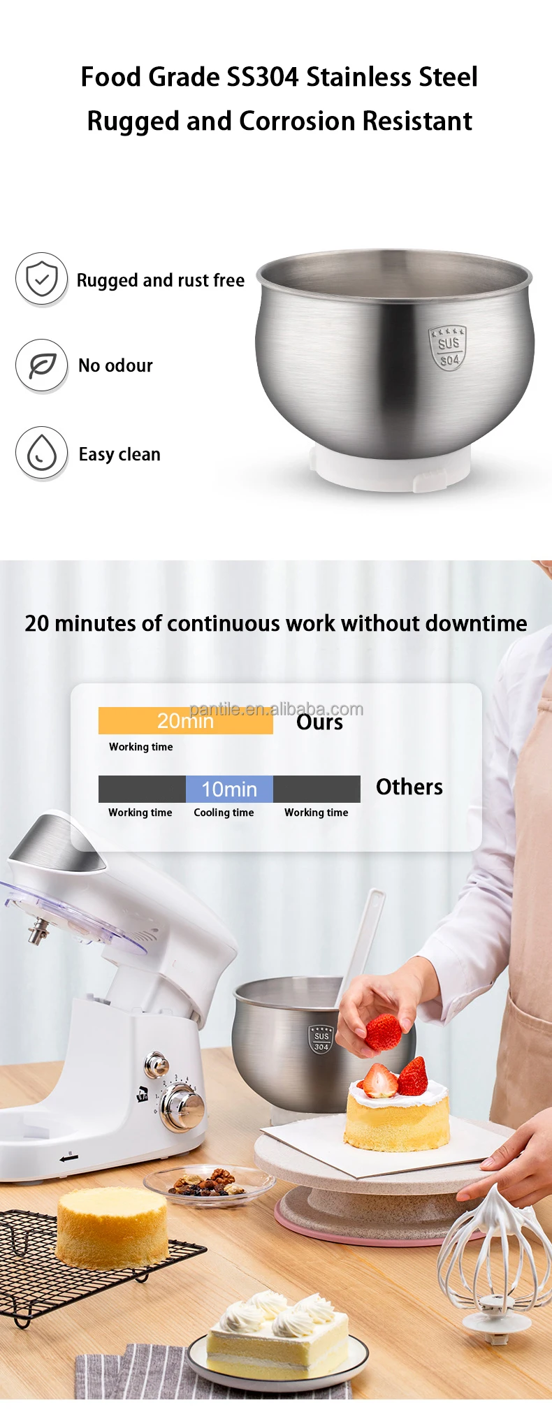 Cocina Kitchen Mixer Blander Robots De Cuisine Cocina Electrica Electrodomestico Cake Ss Bowl Stand Food Mixers