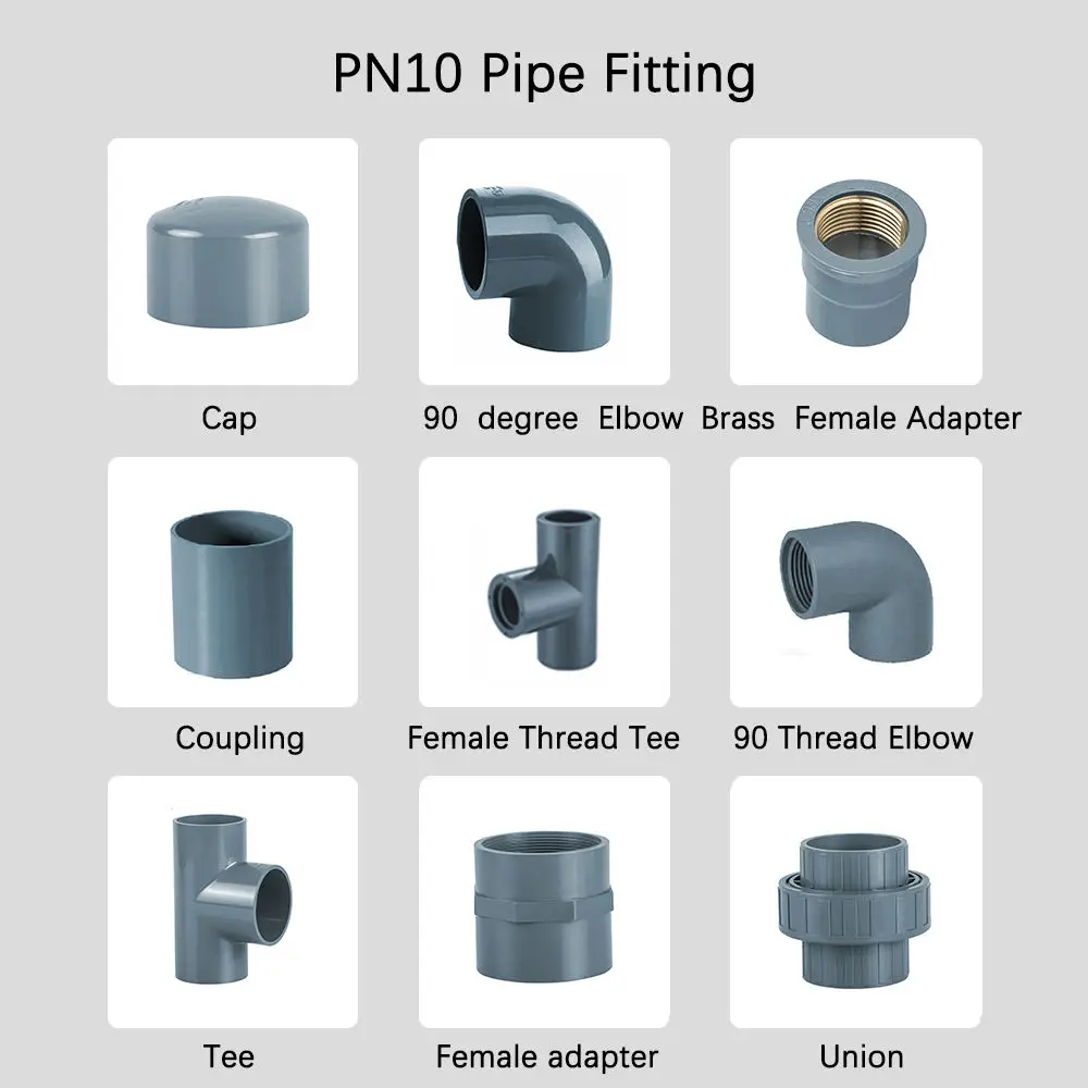 Plastic Pipe Fitting PVC Union For Water Line