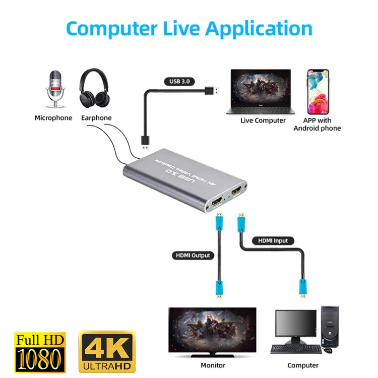  Карта видеозахвата fjgear capturadora 4K HDMI 1080p usb3.0 HD-устройство с