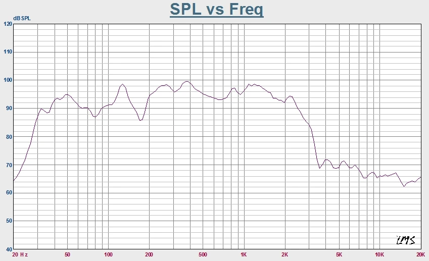 Stage concert high-power subwoofer pa speaker manufacturer 18 Inch Professional Speaker