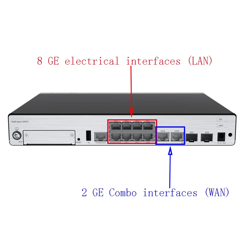 AR651 Gigabit Router Dual-Band AC Internet Security Router Ethernet  USB Ports Router on sales