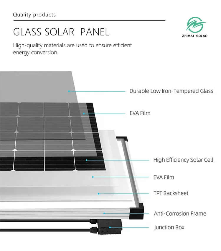 Mono Solar Panels 500W 550W 600W 670W Photovoltaic Panel