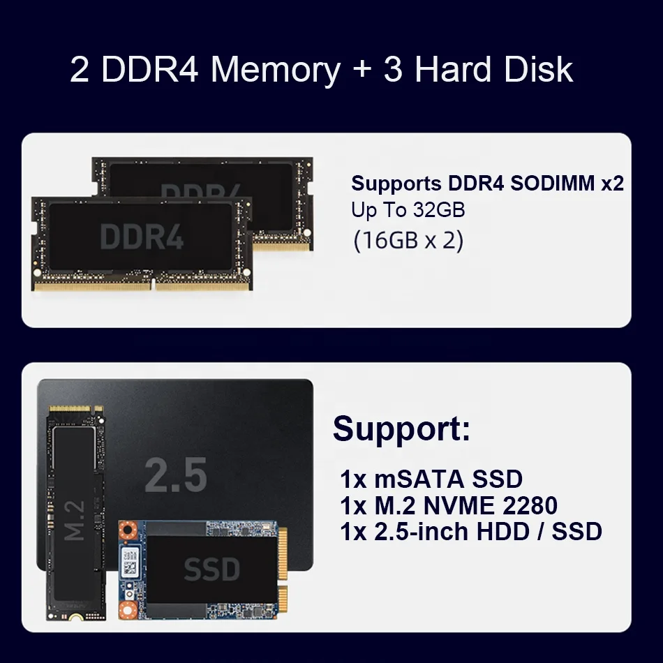 Industrial Computer i5 4300U 4200U DDR4 M.2 NVMe 2 NIC GPIO RS232 4G SIM card LPT mini PC