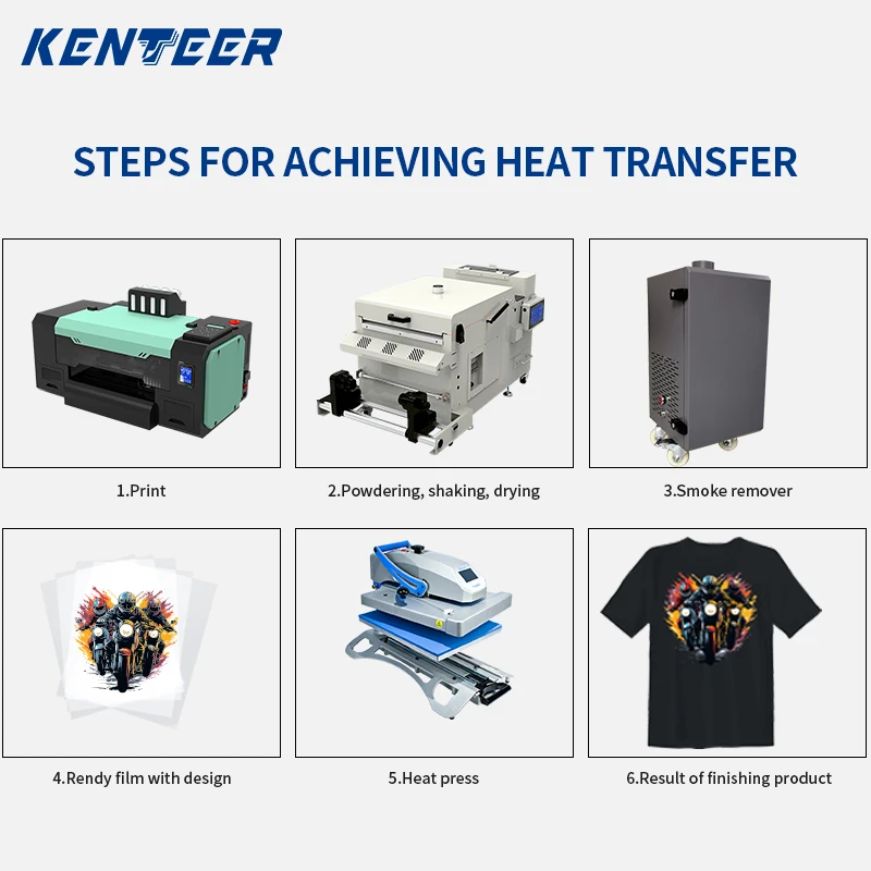 Hot sale small desktop a3 dtf printers for t-shirt printing i3200 dtf printer a3 with shaker all in one