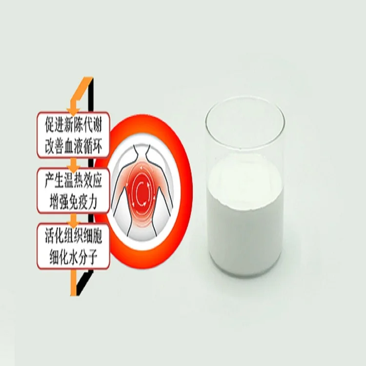 Textile Special Far-infrared Auxiliary Agent Fabric Far IR Finishing Agent