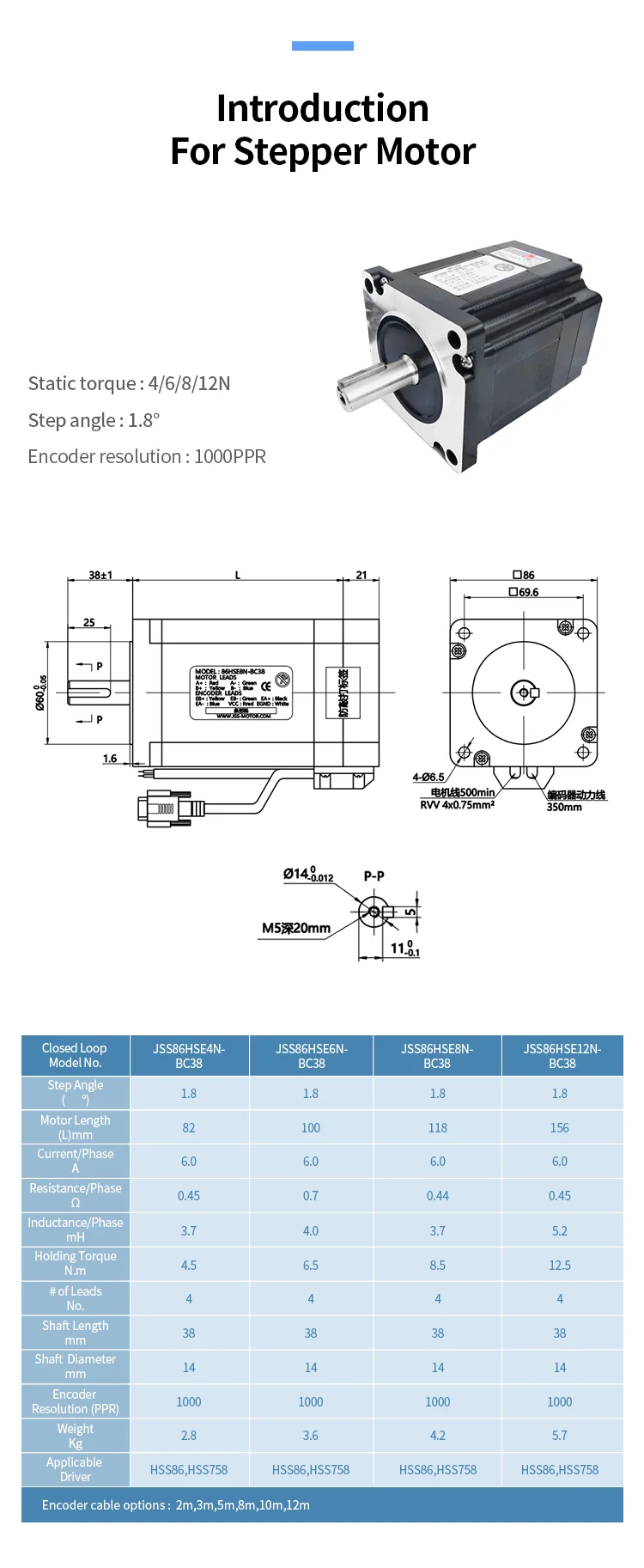 nema34 closed loop stepper motor nema 34 86HSE8N-BC38 and driver HSS86 for cnc router machine