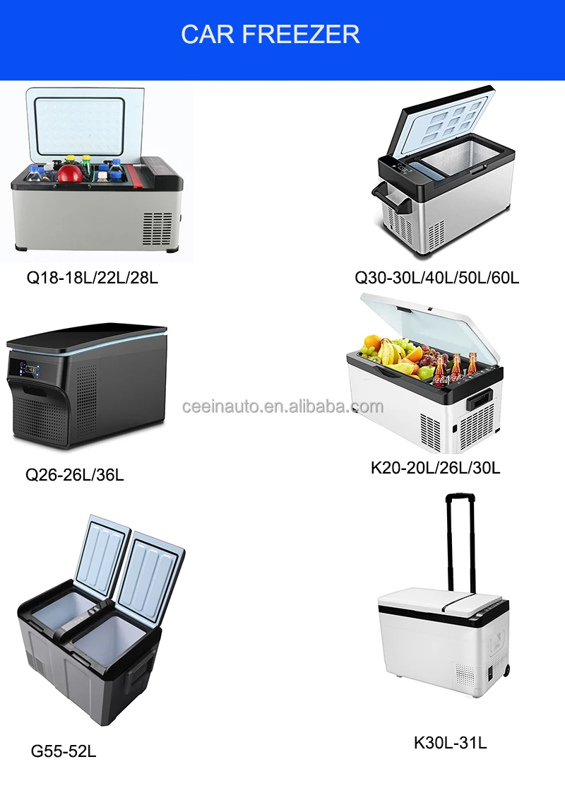 Car Freezer