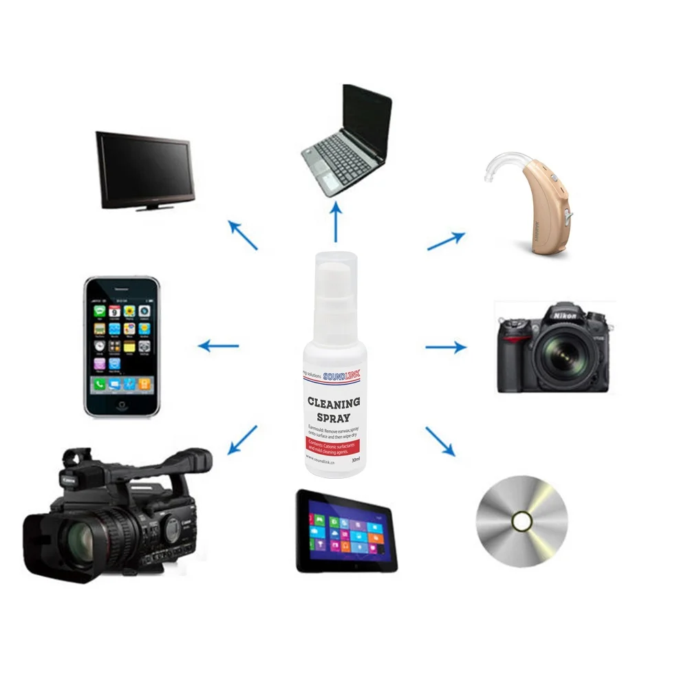 30ml Portable Earmold Cleaner Laptop LCD Screen Cleaning Spray for Mobile Phone Hearing Aids