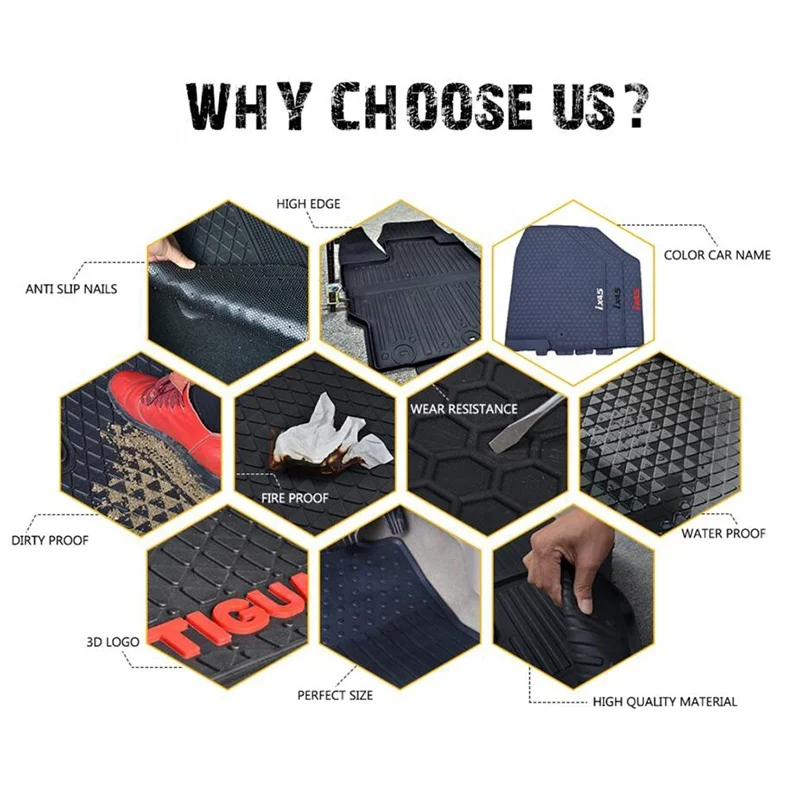  ПВХ латексные коврики на заказ для Toyota Prius C 2016 +