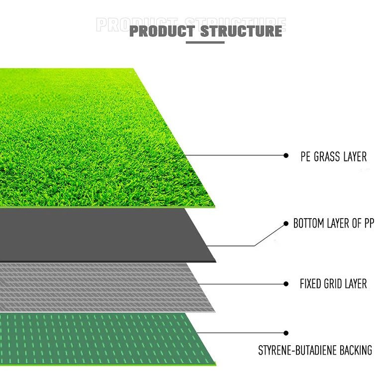 Taifo Factory Directly High Quality Artificial Turf Grass Eco-friendly Garden Plastic Plastic Plates Plastic Roll for Moss Pole