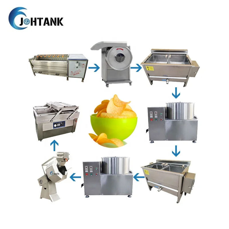 50Kg/h semi-automatic potato chips making machine snack food production line banana chips making line