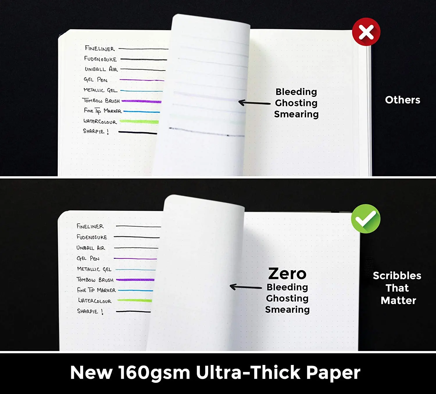 Eco Friendly Manufacture Lay Flat Design Acid-free Paper Leather Notebook Hardcover A4 A5 A6