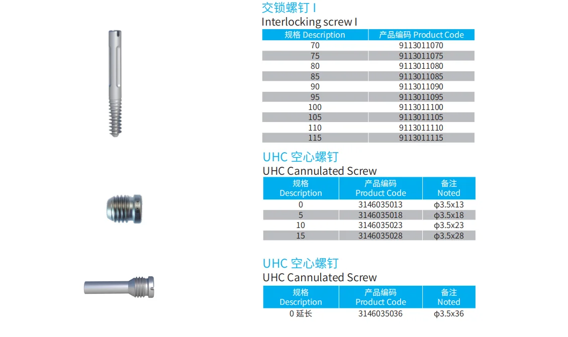 CE posterior Orthopedic PFNA Fermoral intramedullary Nail  from Beijing FULE