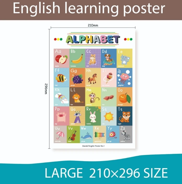 Custom Early Educational English Learning Kindergarten Anime Wall Poster for Kids