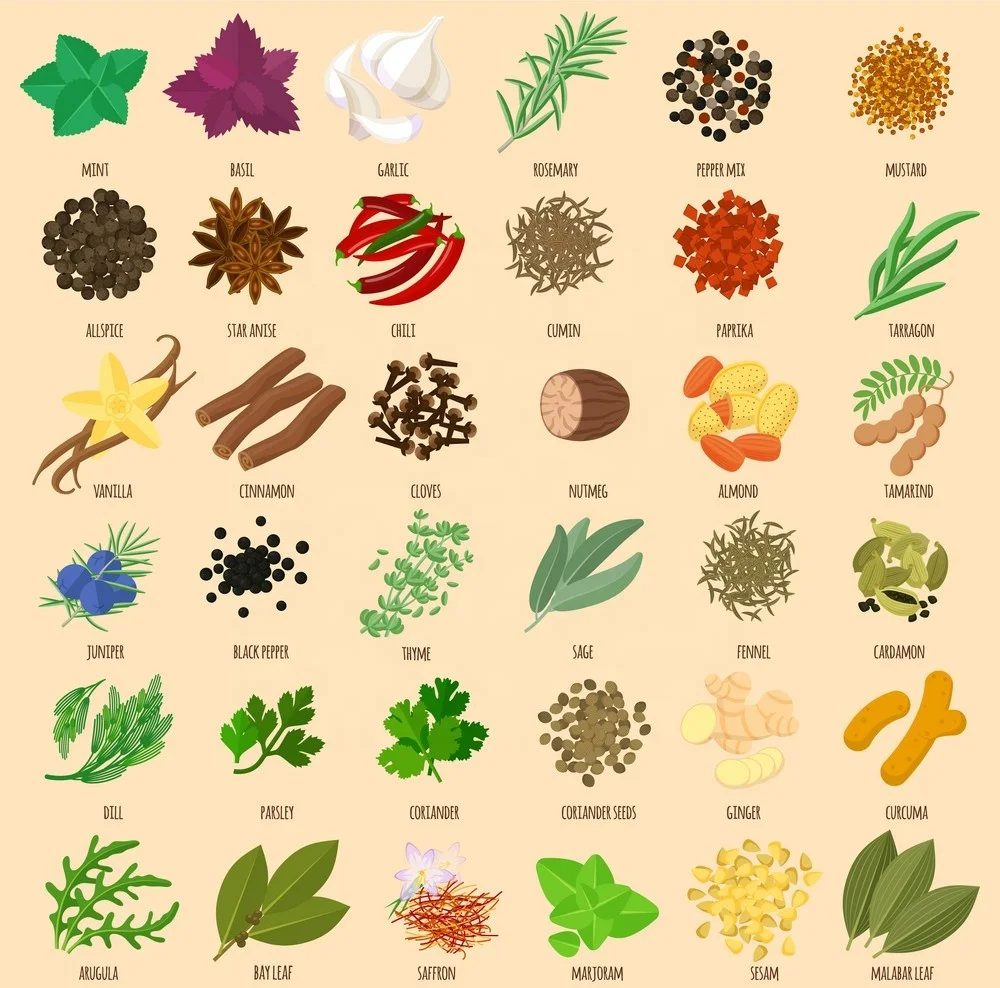 
wholesale all kinds of Herbs and Spices 