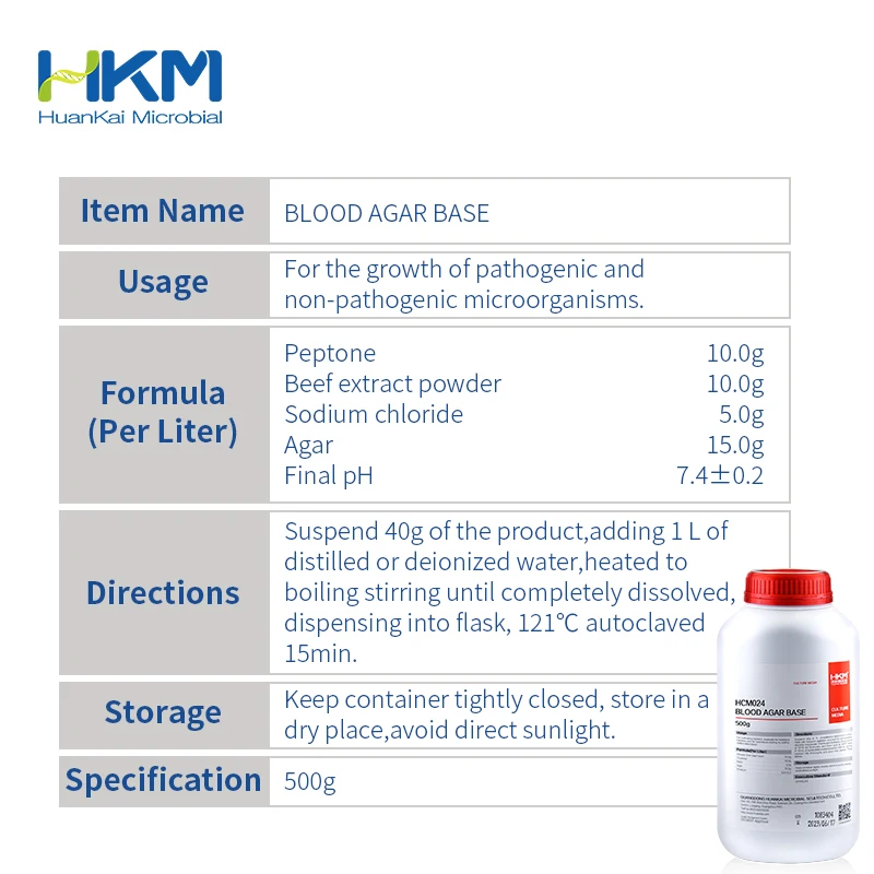 Blood Agar Base for for isolation and cultivation of fastidious microorganisms
