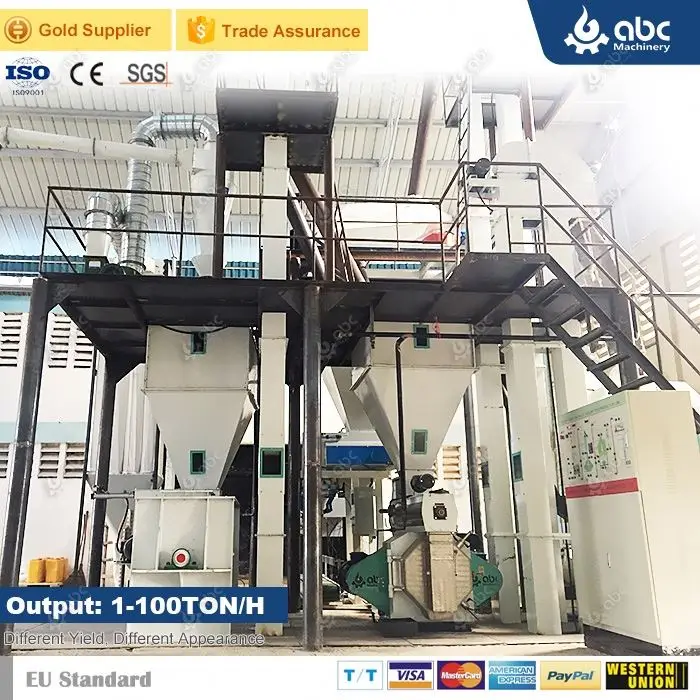 China BEST Poultry Turnkey Animal Cattle Feed Plant for Processing Manufacturing Grass Chicken,Broiler,Cow,Pig,Livestock Fodder