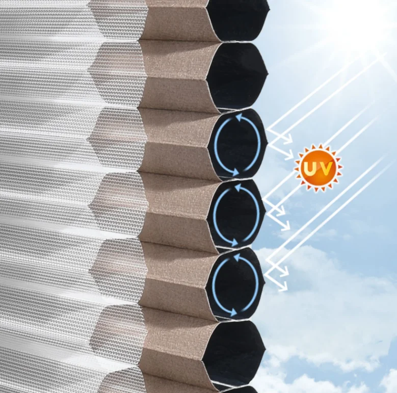 Day and Night Honeycomb Window Cellular Shades, Honeycomb Window Blinds