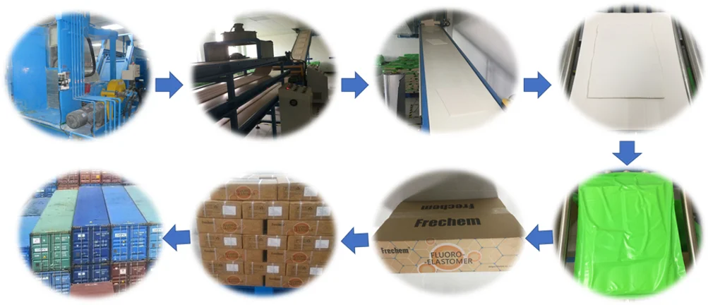 Бисфенол лечебный фторэластомер fkm резиновый необработанный каучук