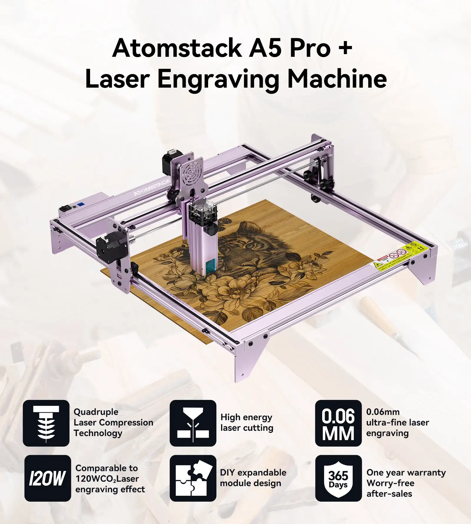 Lowest Price A5 Pro 40W Desktop Small Engraving Stone Jewelry Glass Wood Metal Card Laser Engraving Machine