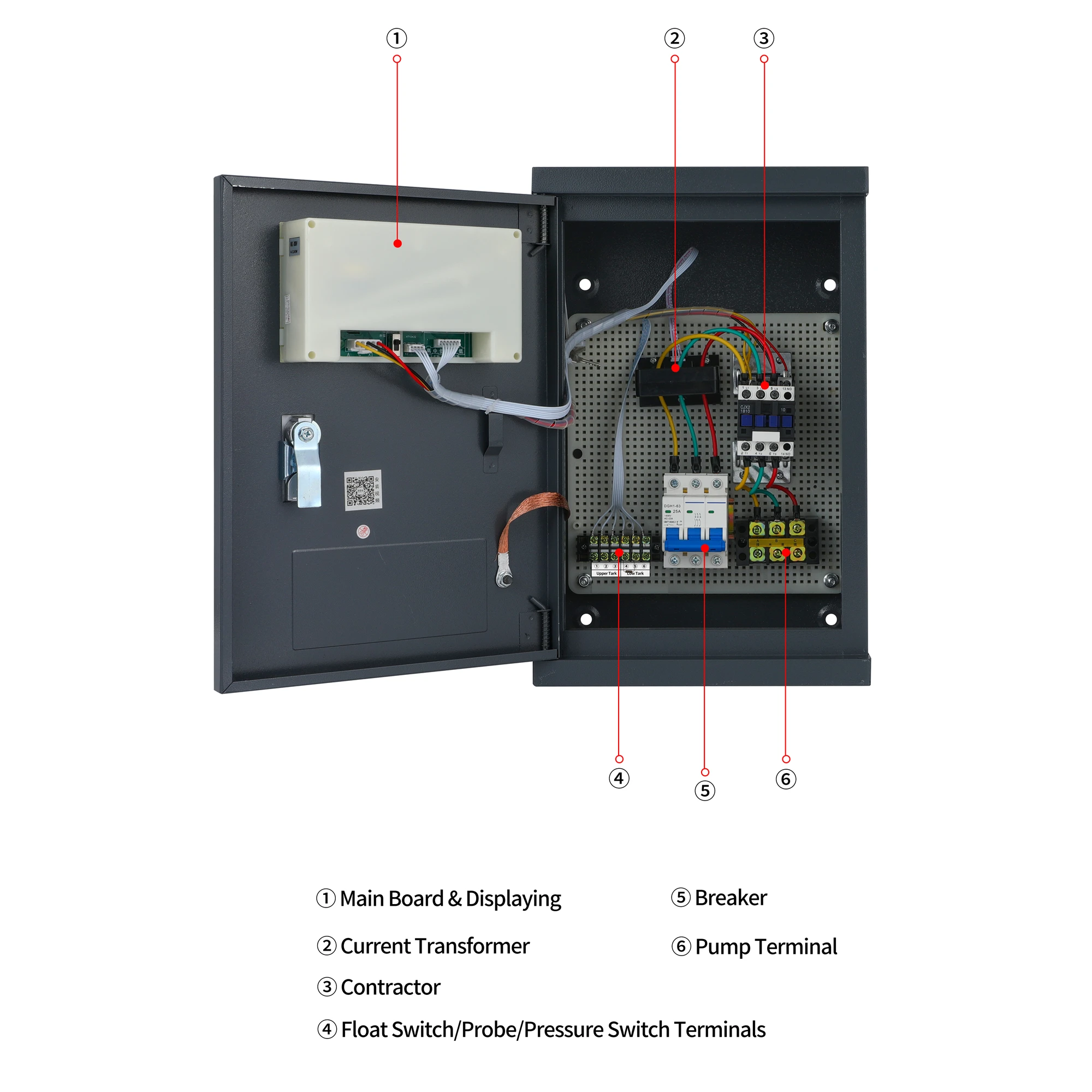 Automatic control water pump CONTROLLER high pressure motor pump control for fire engine