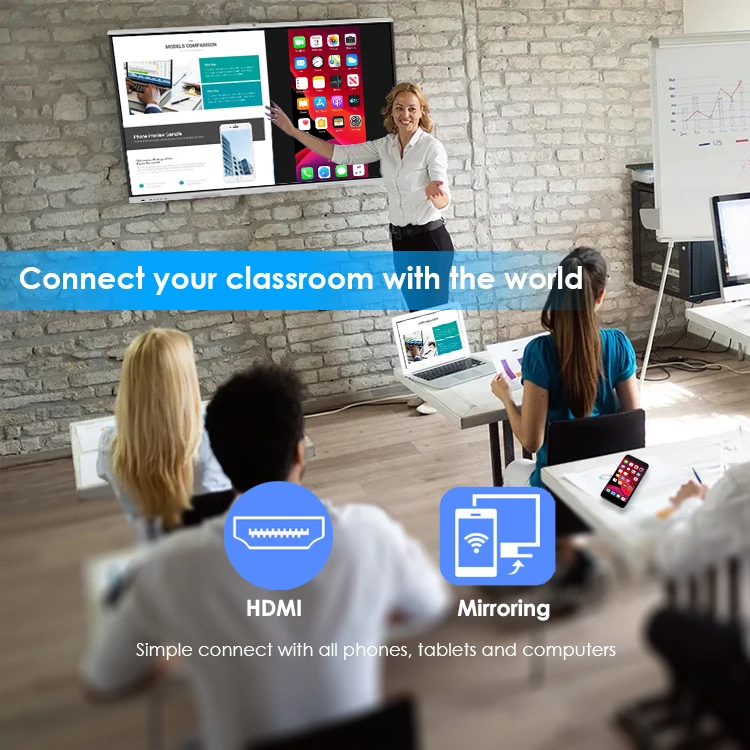 HDFocus OPS Interactive TV Touch Screen Whiteboard Interactive Flat Panel Smart Interactive Digital White Board Electronic