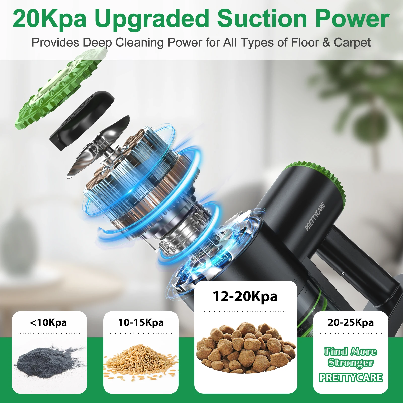PRETTYCARE W400 20KPA Suction Stick Vacuum Cleaner Wireless Home Use Carpet Floor Care Vacuum Cleaner Self Standing